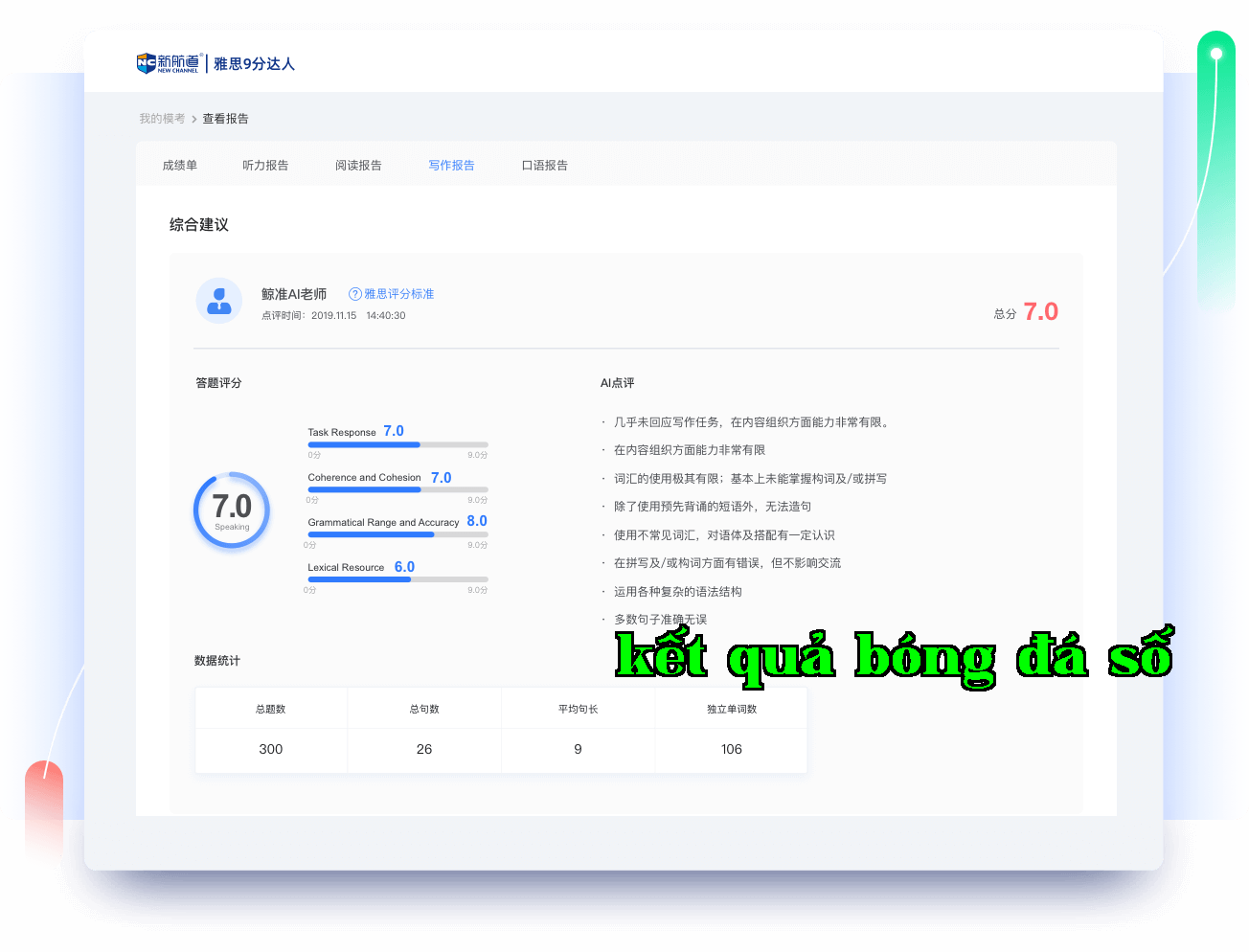 Nền tảng Thi thử IELTS 9 điểm Chuyên Gia
